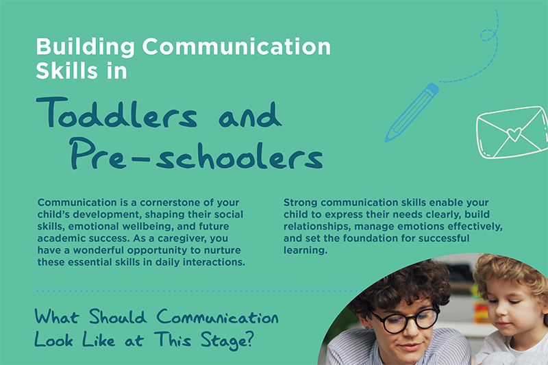 Building Communication Skills in Toddlers and Pre-schoolers