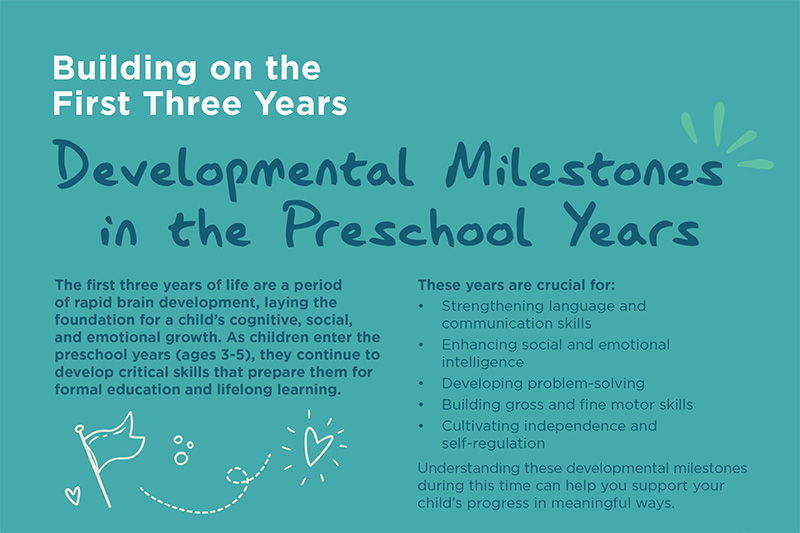 Building on the First Three Years - Developmental Milestones in the Preschool Years