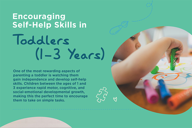 Encouraging Self-Help Skills in Toddlers (1-3 Years)
